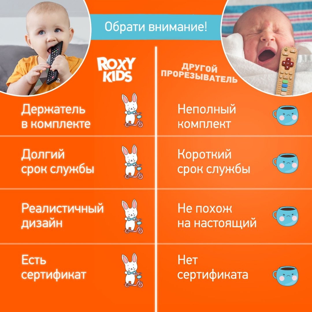Прорезыватель ROXY-KIDS Прорезыватель большой с держателем Пульт от телевизора RTVP-004, 1 шт, черный
