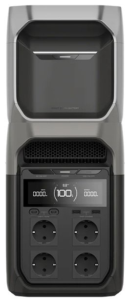 Портативное зарядное устройство EcoFlow Delta 3 1024 мАч