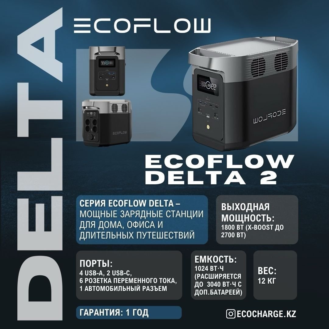 Портативное зарядное устройство EcoFlow DELTA 2 320000 мАч