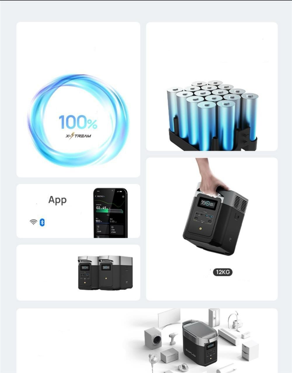 Портативное зарядное устройство EcoFlow Delta 2 320000 мАч купить,349691