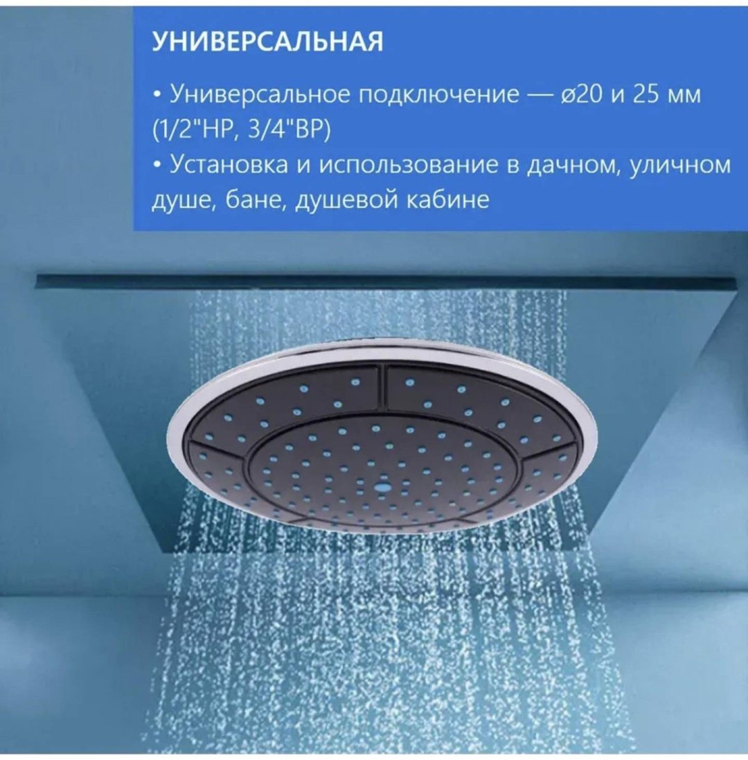 Axlyte верхний душ Ver1 купить,3490