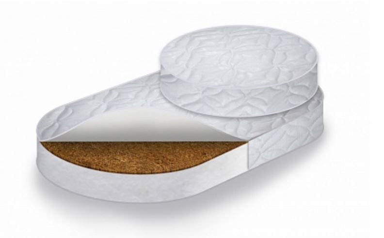 Комплект матрасов Caramelia Kit RingCocos белый купить,NaN