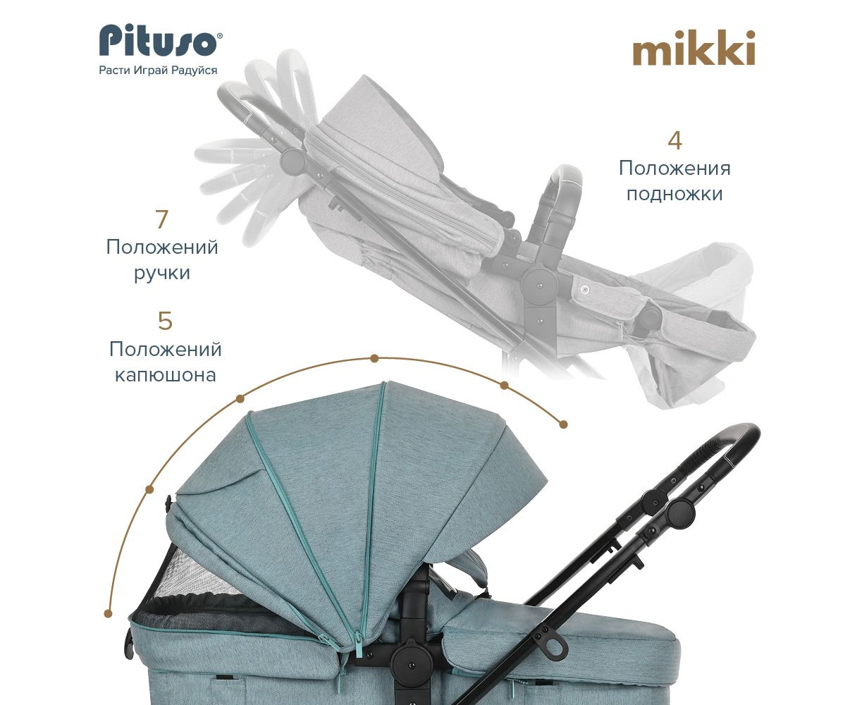 Коляска трансформер Pituso Mikki Emerald green black PU купить,NaN