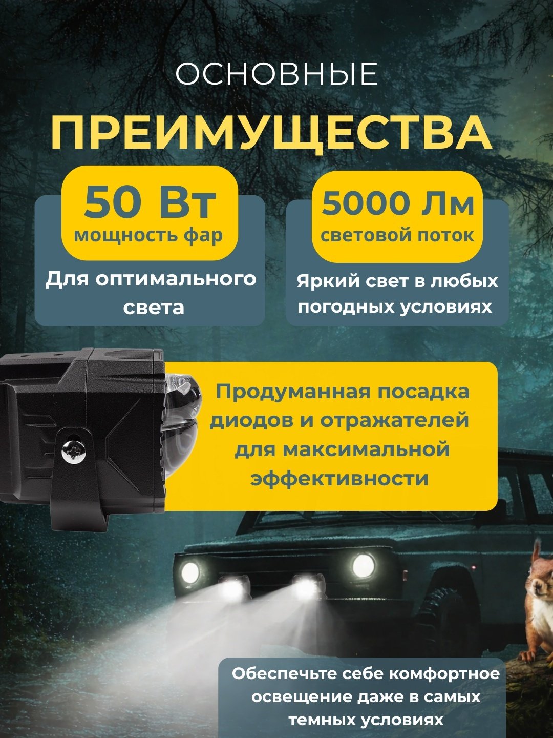 GUDES светодиодная линза GUDES GD-L1.18-3 купить,NaN