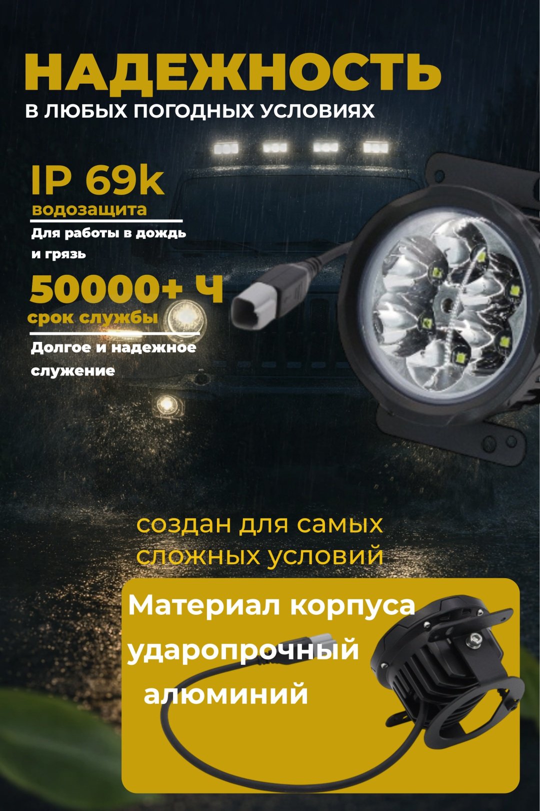 AURORA светодиодная фара ALO-R-4-C24T3 60 Вт круглая купить,62600