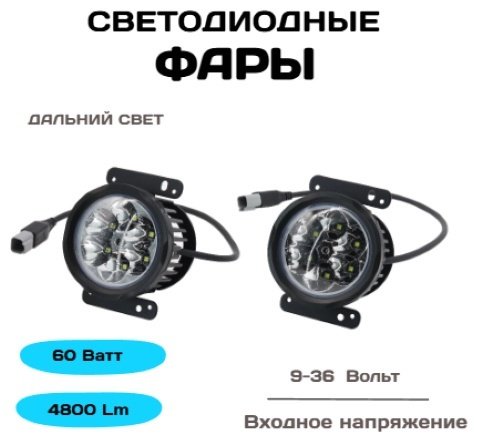 AURORA светодиодная фара ALO-R-4-C24T3 60 Вт круглая купить,62600