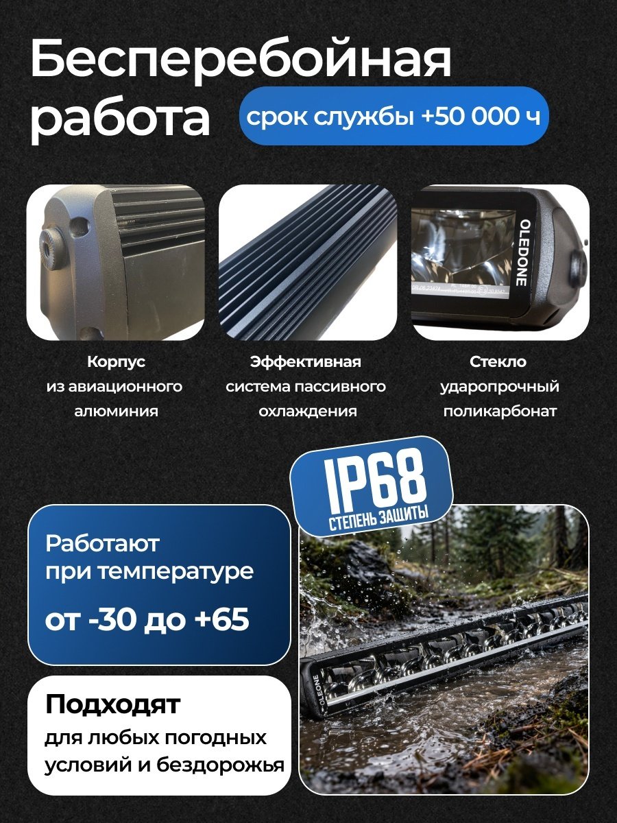 Oledone светодиодная балка WD-BBD30 200 Вт прямоугольная купить,108000