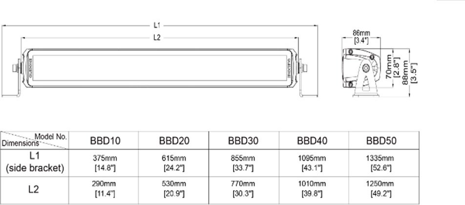 Oledone светодиодная балка WD-BBD30 200 Вт прямоугольная купить,108000