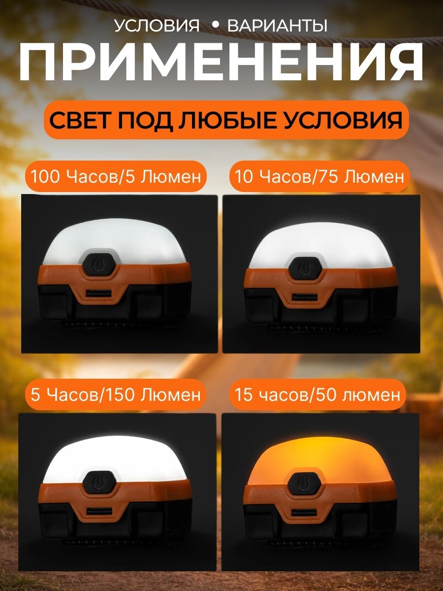 Фонарь GUDES GD-OL4-AW кемпинговый оранжевый купить,25000