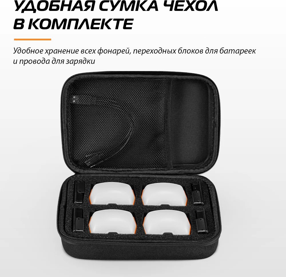 Фонарь GUDES GD-OL4-AW кемпинговый оранжевый купить,25000