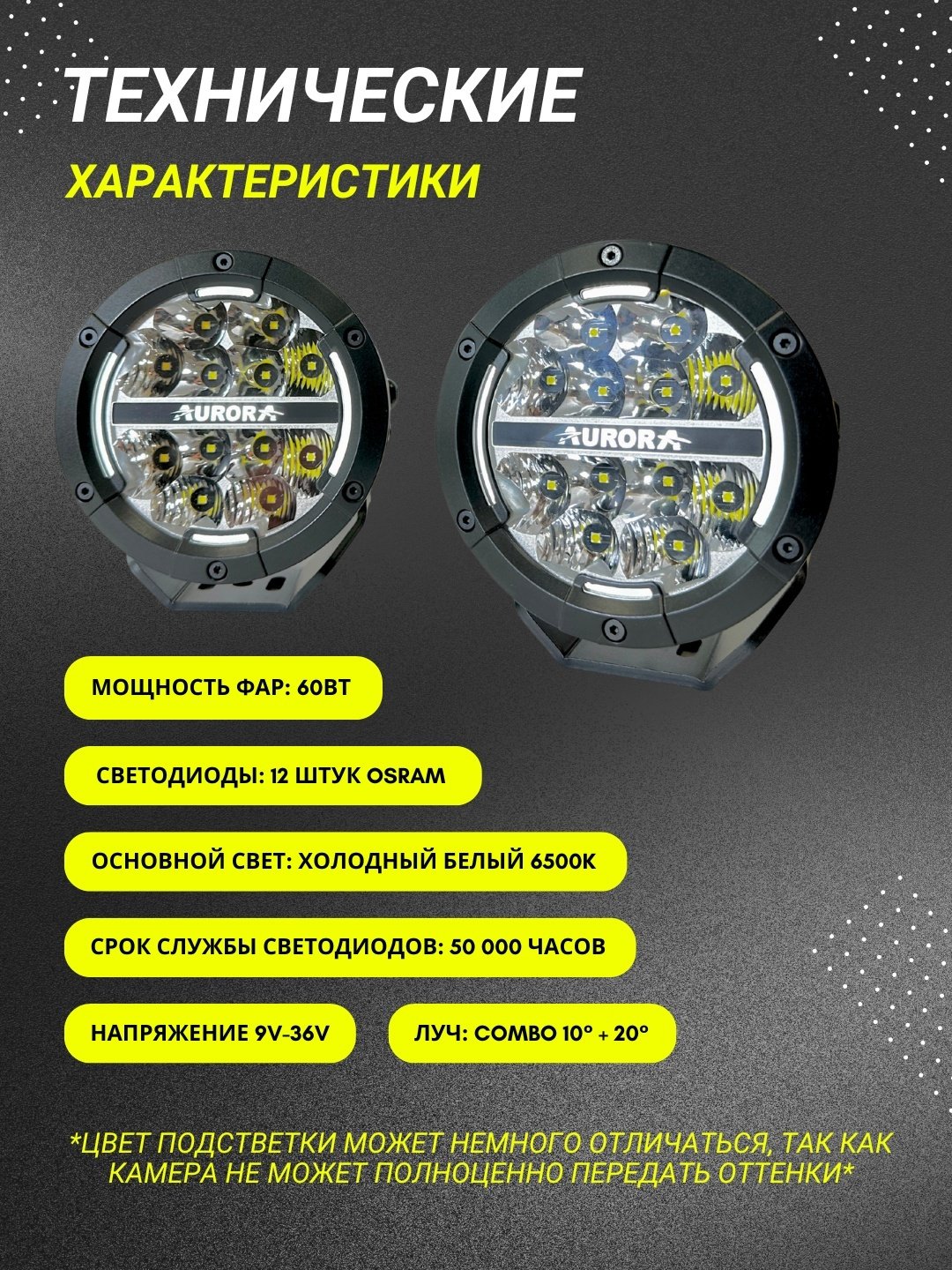 AURORA светодиодная фара ALO-P-R-5-C31D1-AW 60 Вт круглая купить,146600