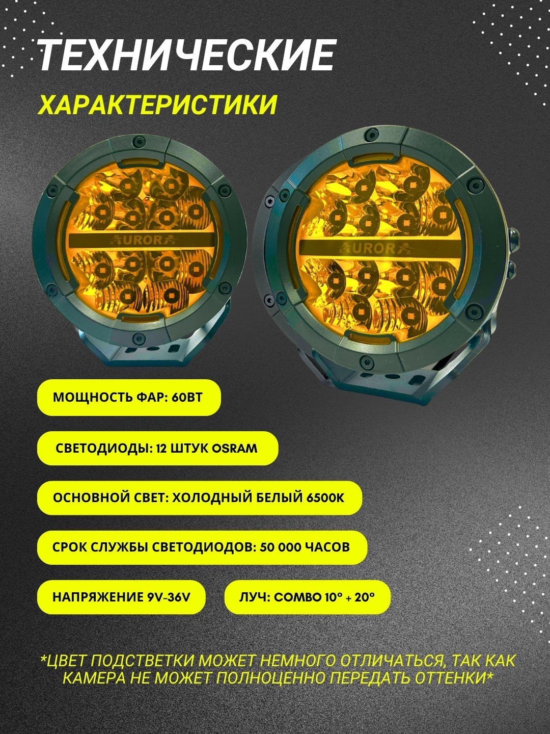 AURORA светодиодная фара ALO-T1-P-R-5-C39D1-AW 60 Вт круглая купить,146600