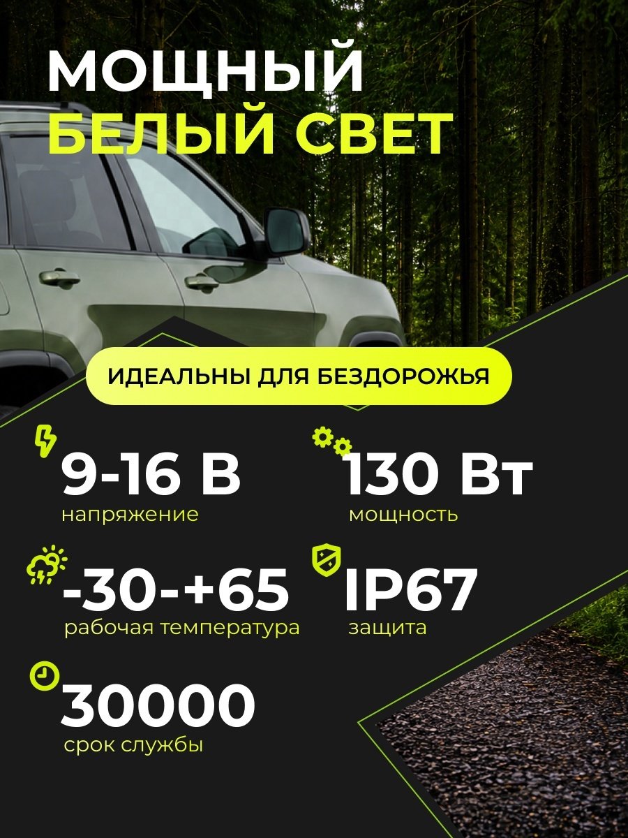 LOYO светодиодная фара LY-LN-001 130W 130 Вт круглая купить,88000