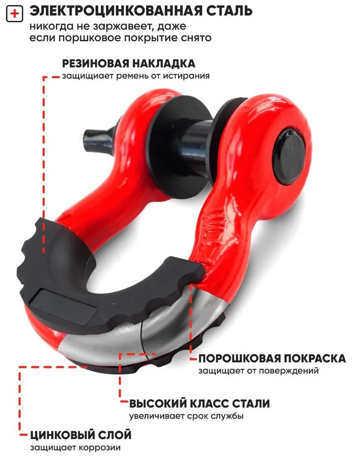 GUDES шакл GD-SKL-3/4-RED 10 м купить,4700