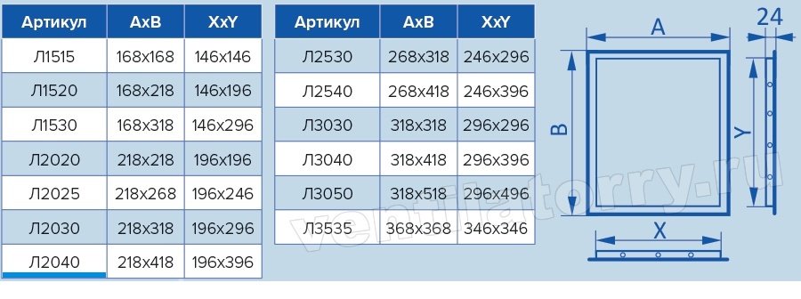 Люк ревизионный Эра санитарный настенный, 218х418 мм купить,10330