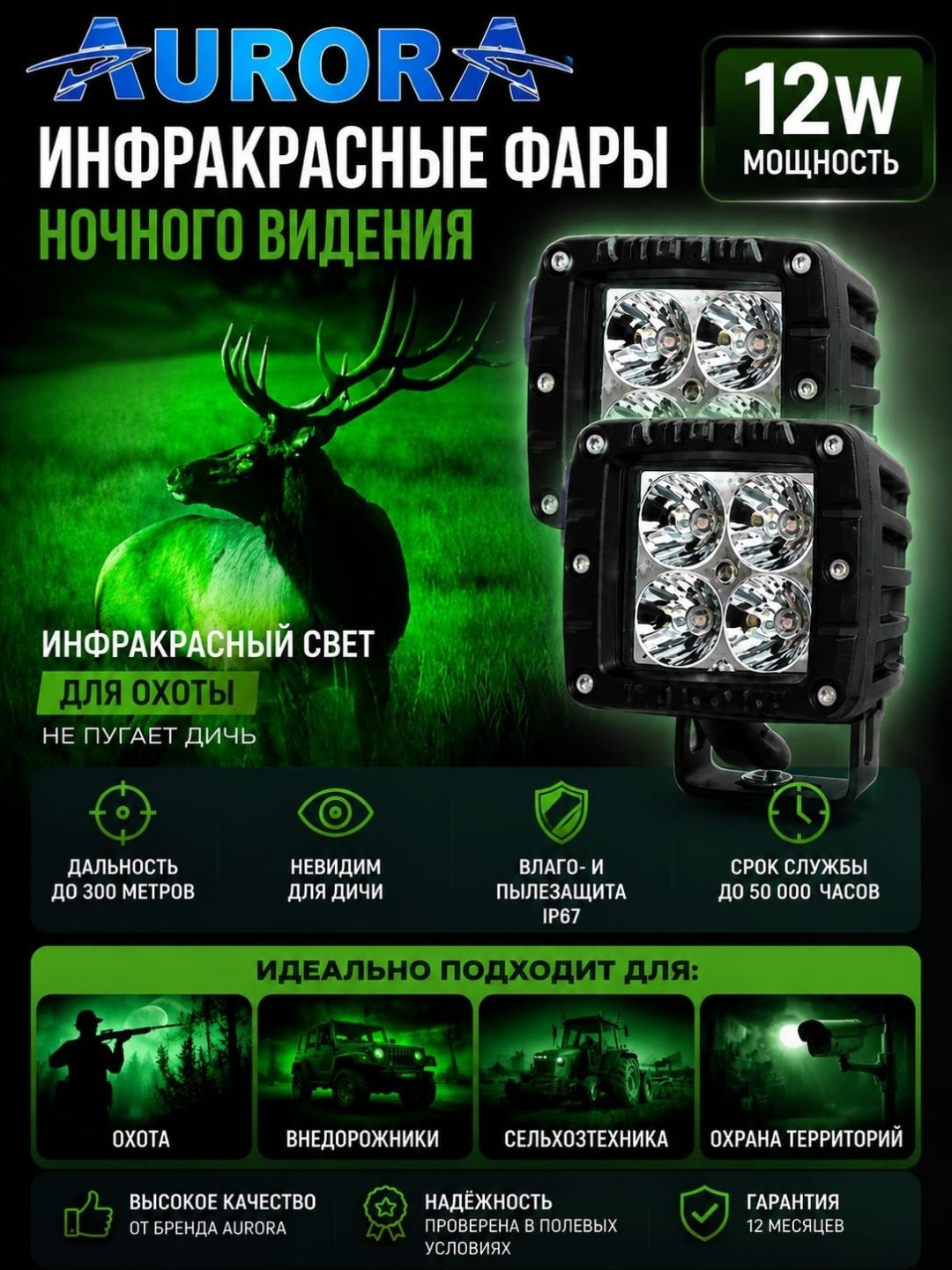 AURORA светодиодная фара ALO-2-E4F Infrared 12 Вт квадратная купить,63000