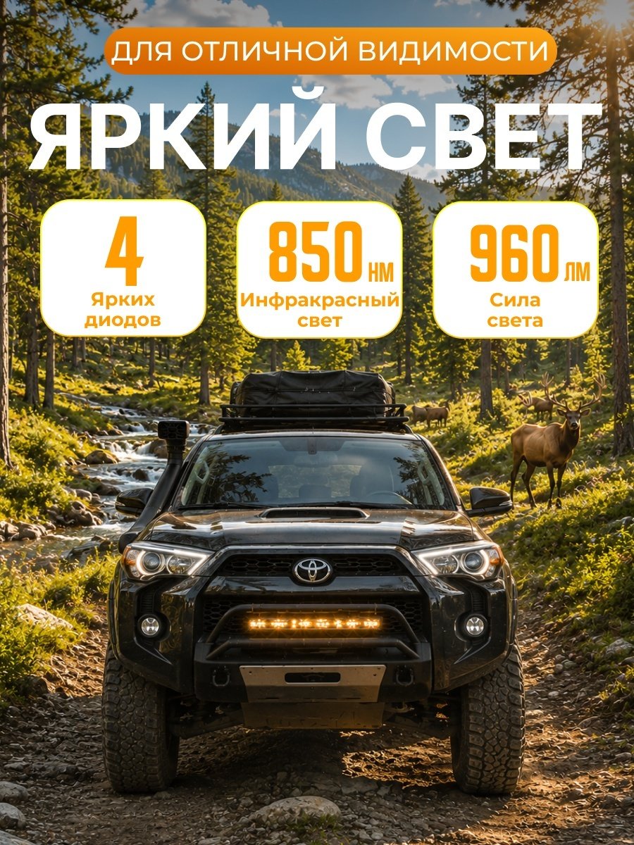 AURORA светодиодная фара ALO-2-E4F Infrared 12 Вт квадратная купить,63000
