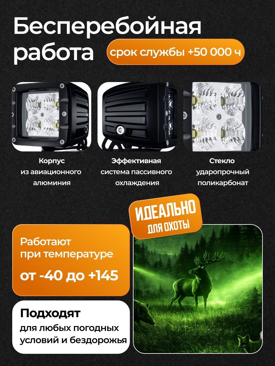 AURORA светодиодная фара ALO-2-E4F Infrared 12 Вт квадратная купить,63000