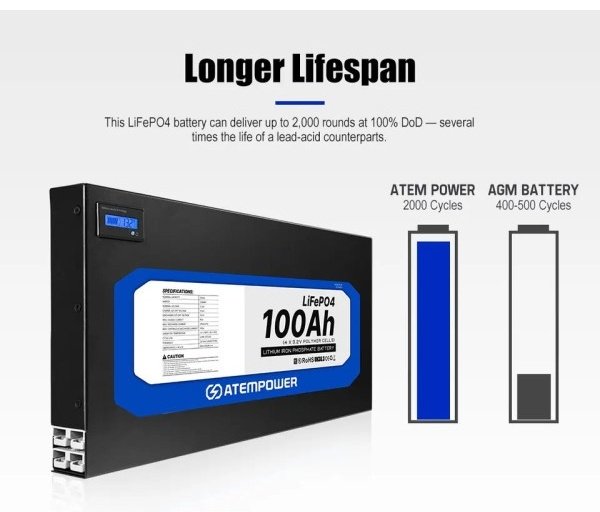 Аккумулятор ATEM POWER 85000000118 LifePo4 100 Ач прямая купить,365000