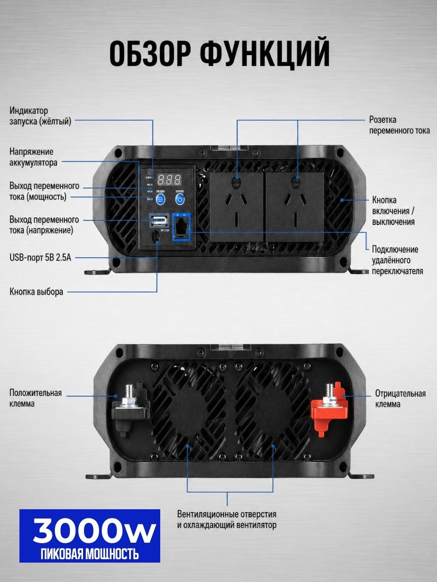 ATEM POWER автомобильный инвертор 85000000607 110 В купить,124000