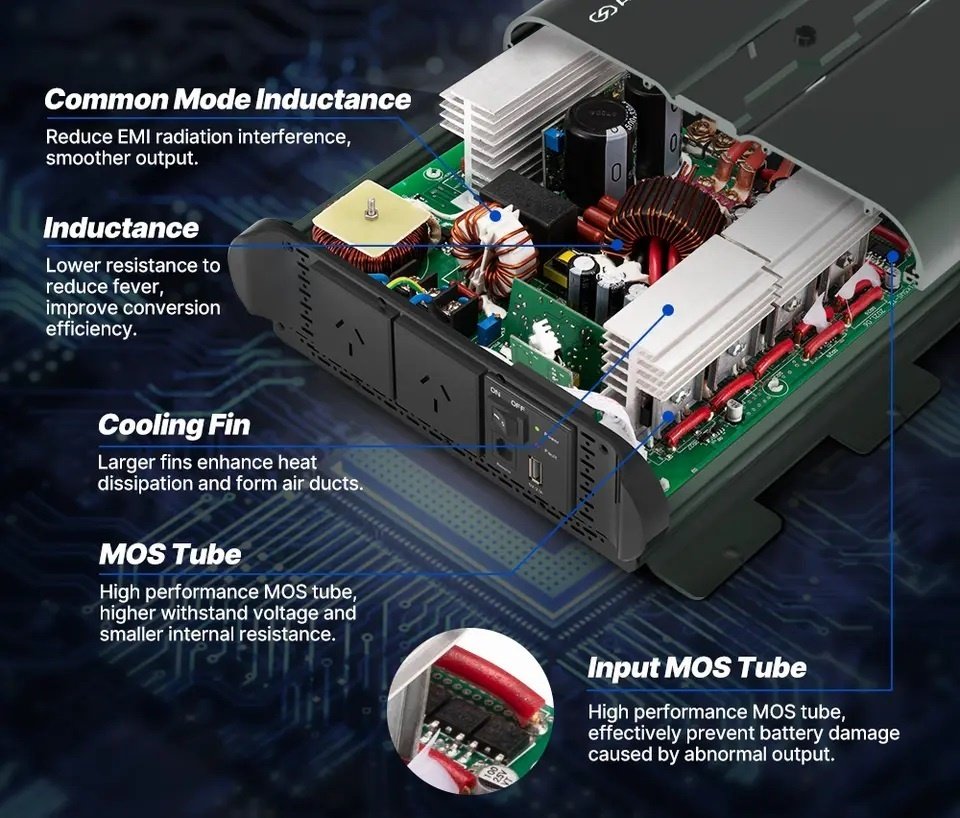 ATEM POWER автомобильный инвертор 85000000607 110 В купить,124000