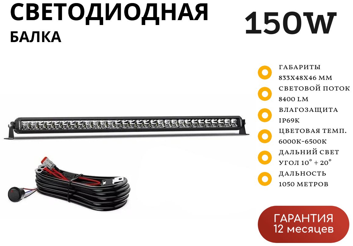 AURORA светодиодная балка ALO-S5D1-30-H 150 Вт прямоугольная купить,NaN