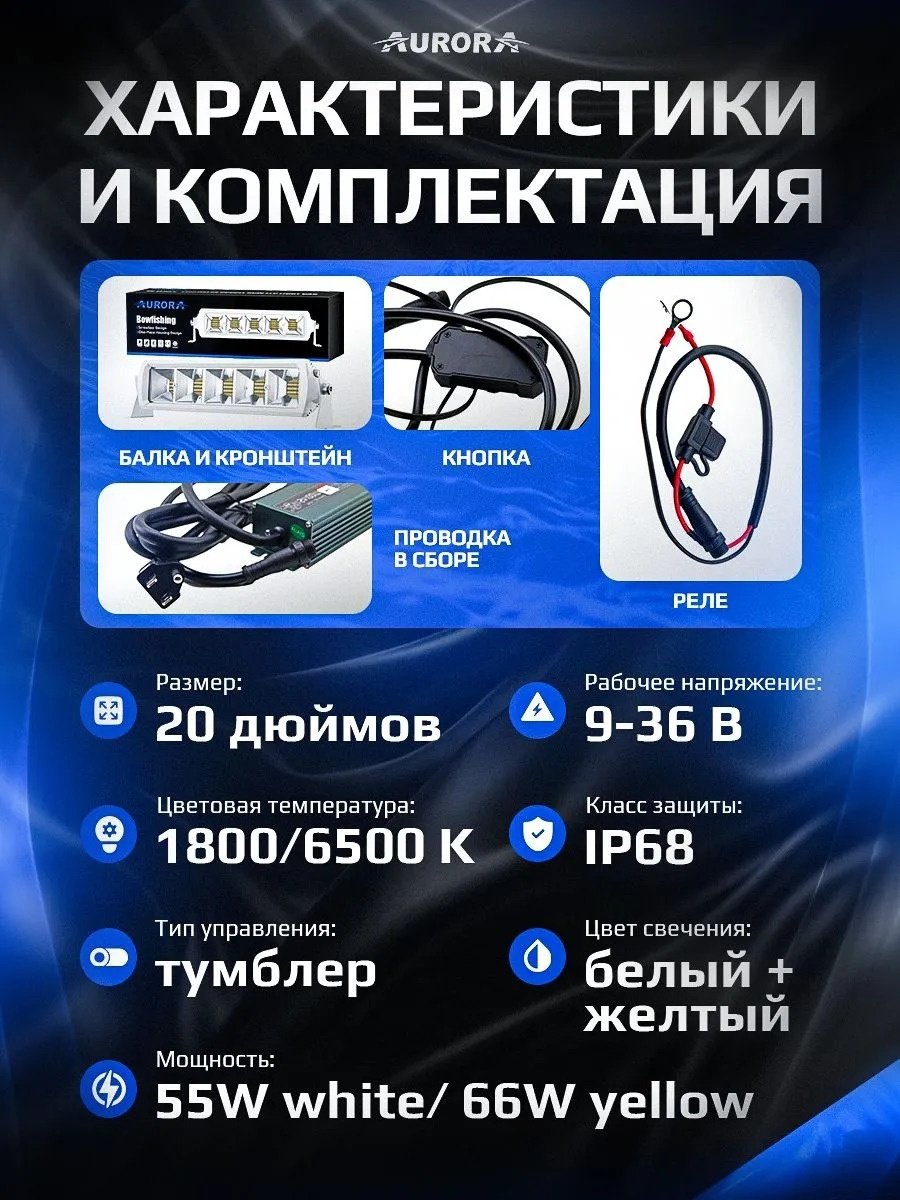 AURORA светодиодная балка ALO-M-DY-D6BA-20 55 Вт прямоугольная купить,114300