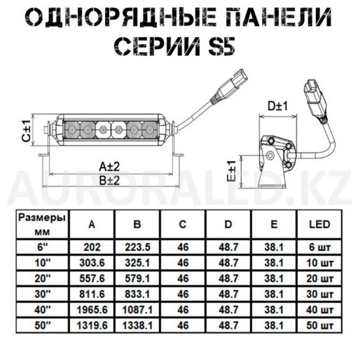 AURORA светодиодная балка ALO-S5D1-30-H 150 Вт прямоугольная купить,NaN