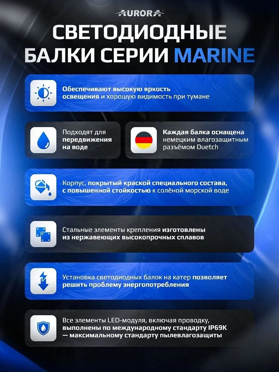 AURORA светодиодная балка ALO-M-DY-D6BA-20 55 Вт прямоугольная купить,114300