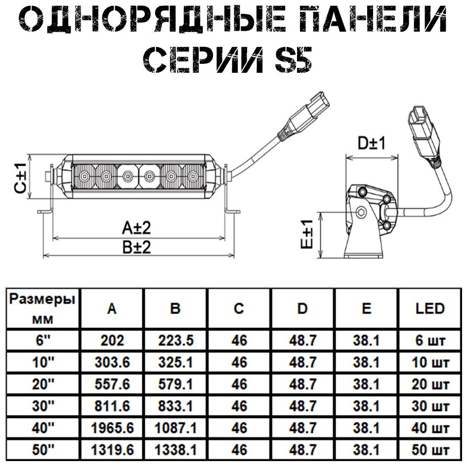 AURORA светодиодная балка ALO-S5D1-20 100 Вт прямоугольная купить,55700
