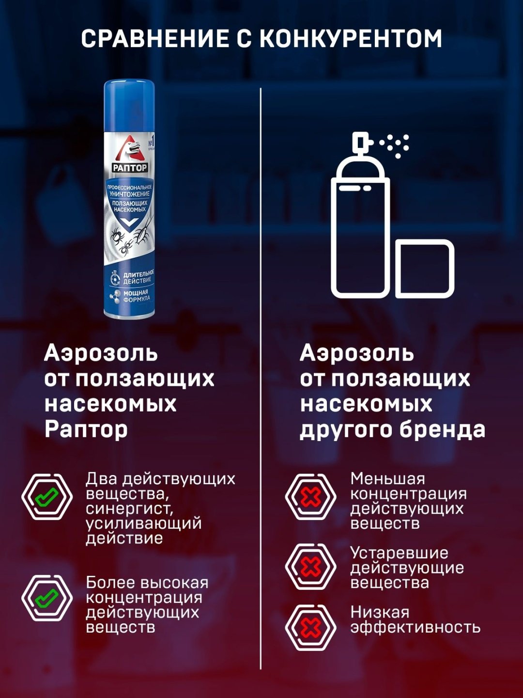 Раптор Аэрозоль от ползающих насекомых 350 мл, от тараканов, от муравьев, от блох, от пауков, от чешуйниц купить,2081