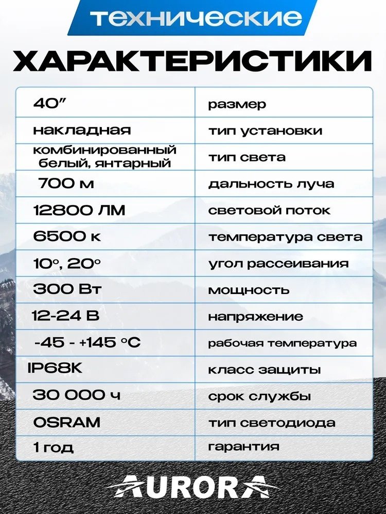 AURORA светодиодная балка ALO-S6-40-R5H1-A 600 Вт прямоугольная купить,162700