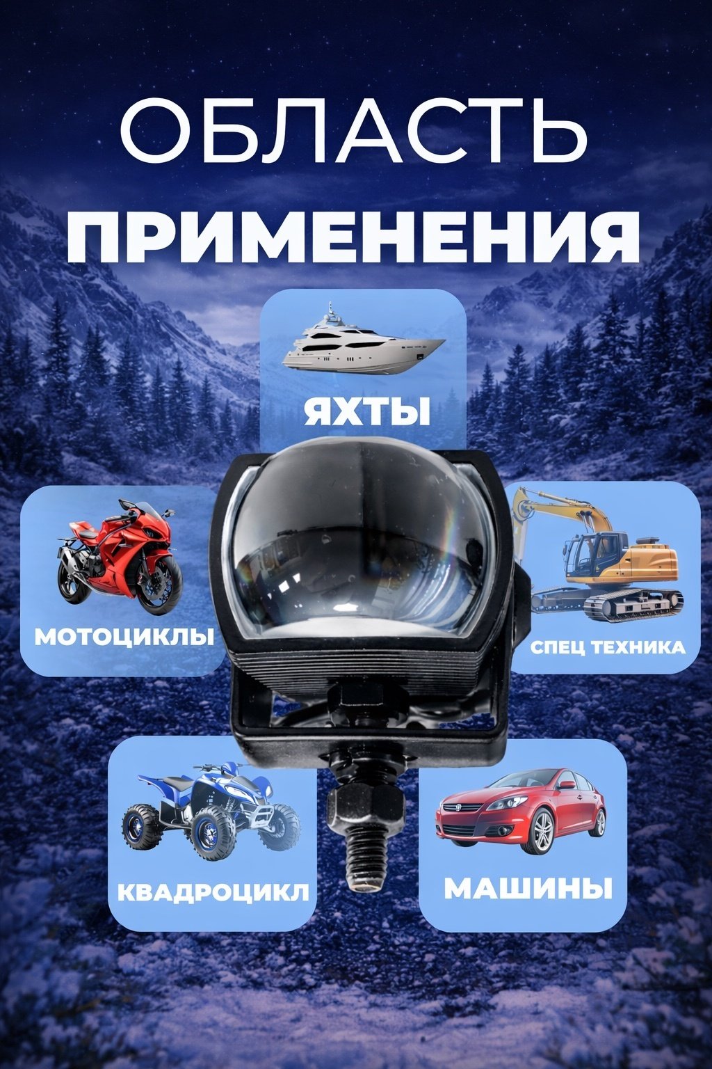 GUDES светодиодная линза GL-25W купить,23000