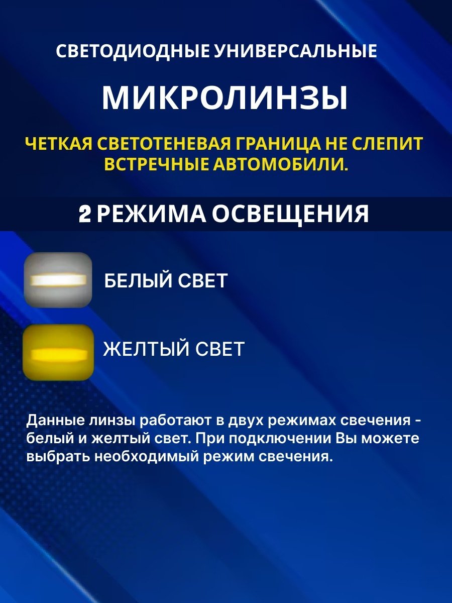 GUDES светодиодная линза GL-25W купить,23000