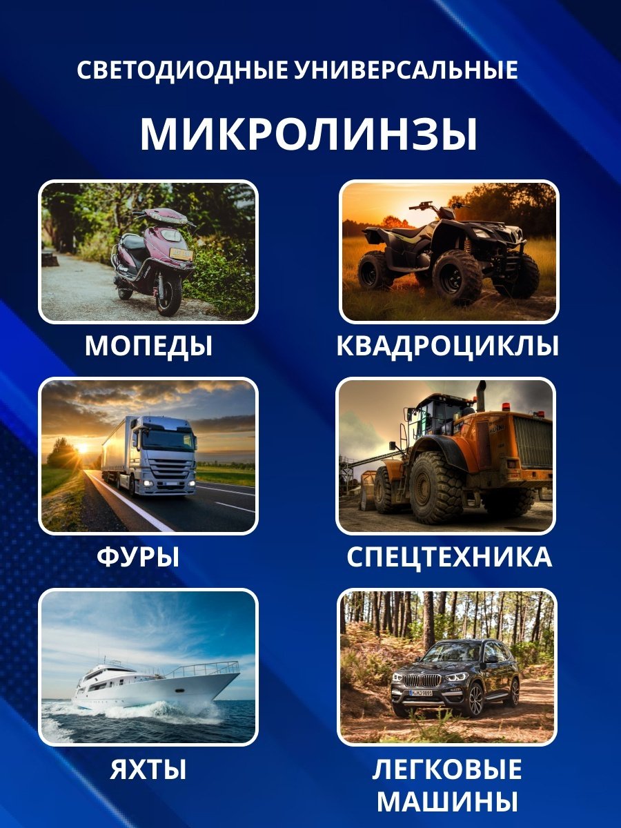 GUDES светодиодная линза GL-25W купить,23000