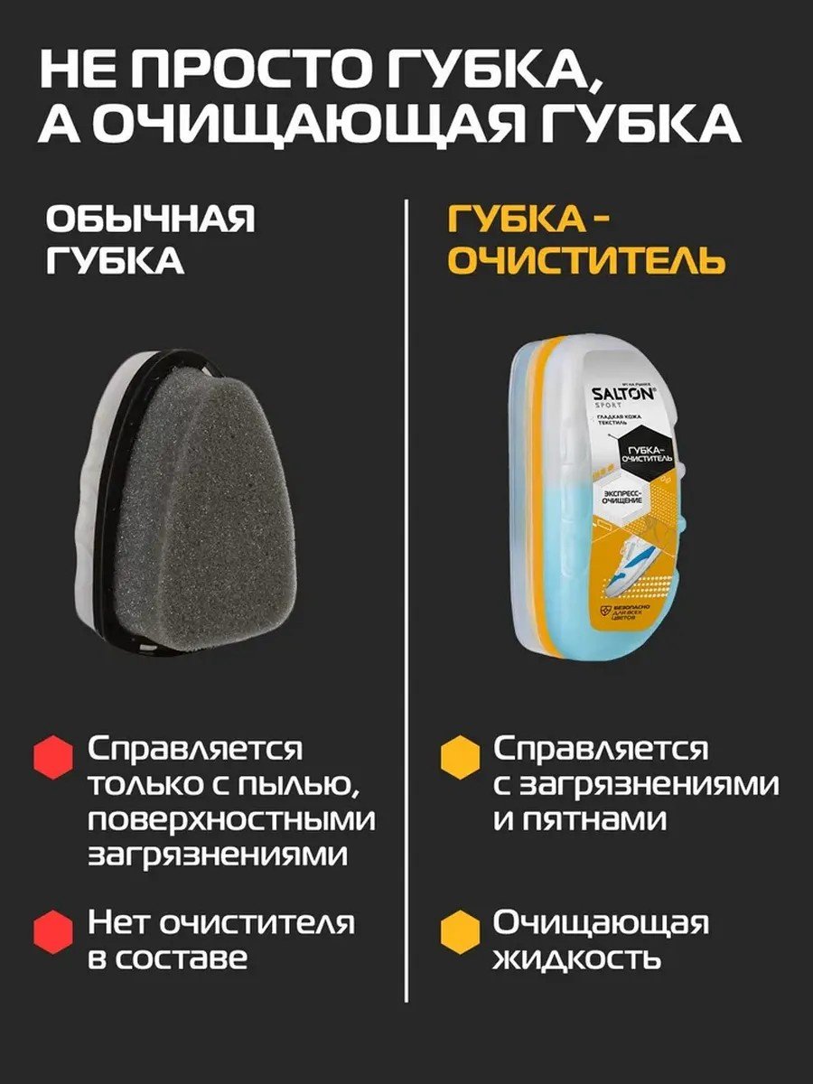 Средство для чистки обуви Salton губка бесцветный, Sport купить,2143