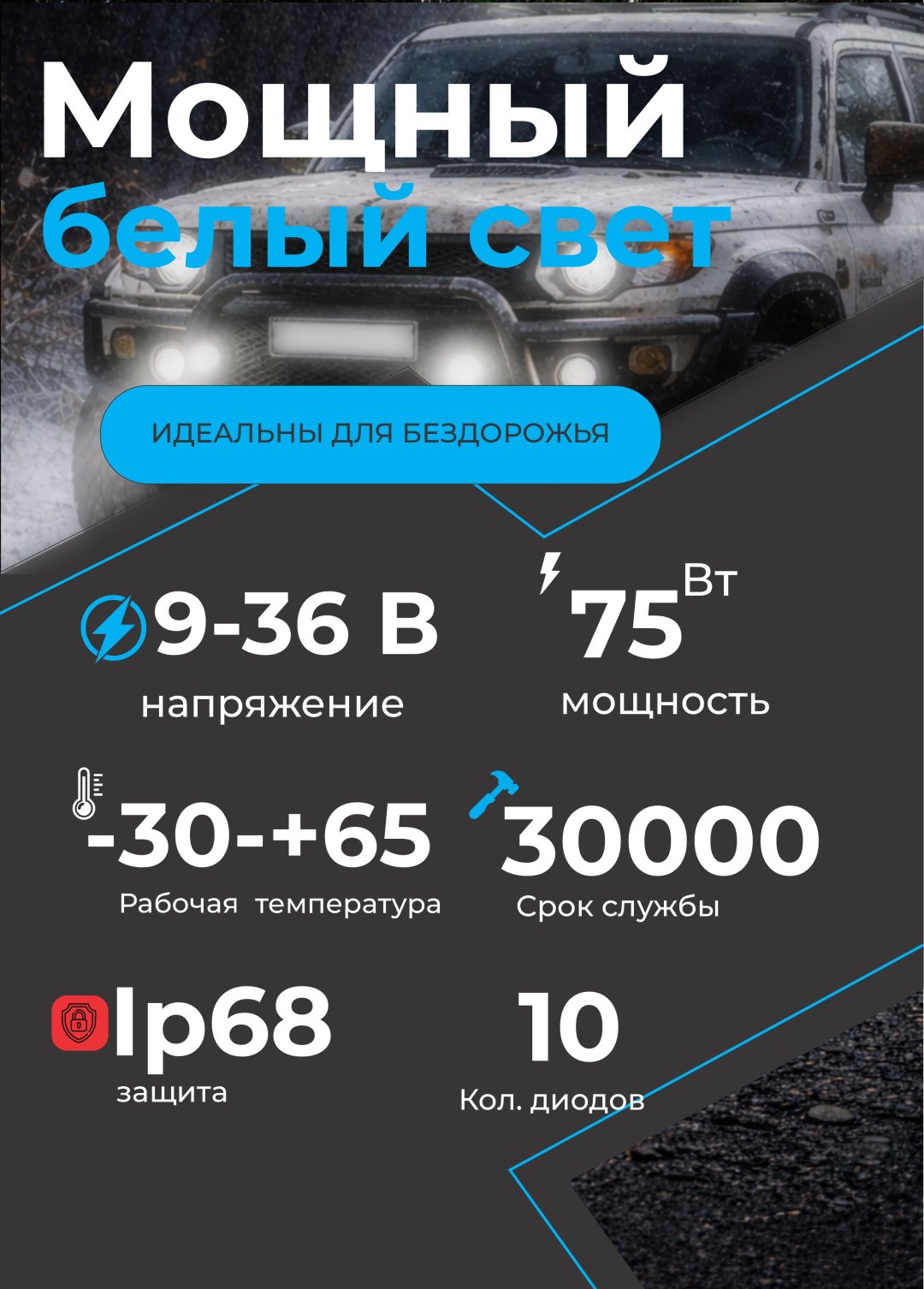 AURORA светодиодная балка ALO-D6-10-P23H1-A 75 Вт прямоугольная купить,52500