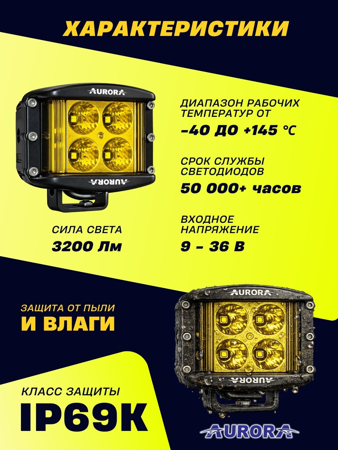 AURORA светодиодная фара ALO-T-2-P4E15D1 40 Вт квадратная купить,51200