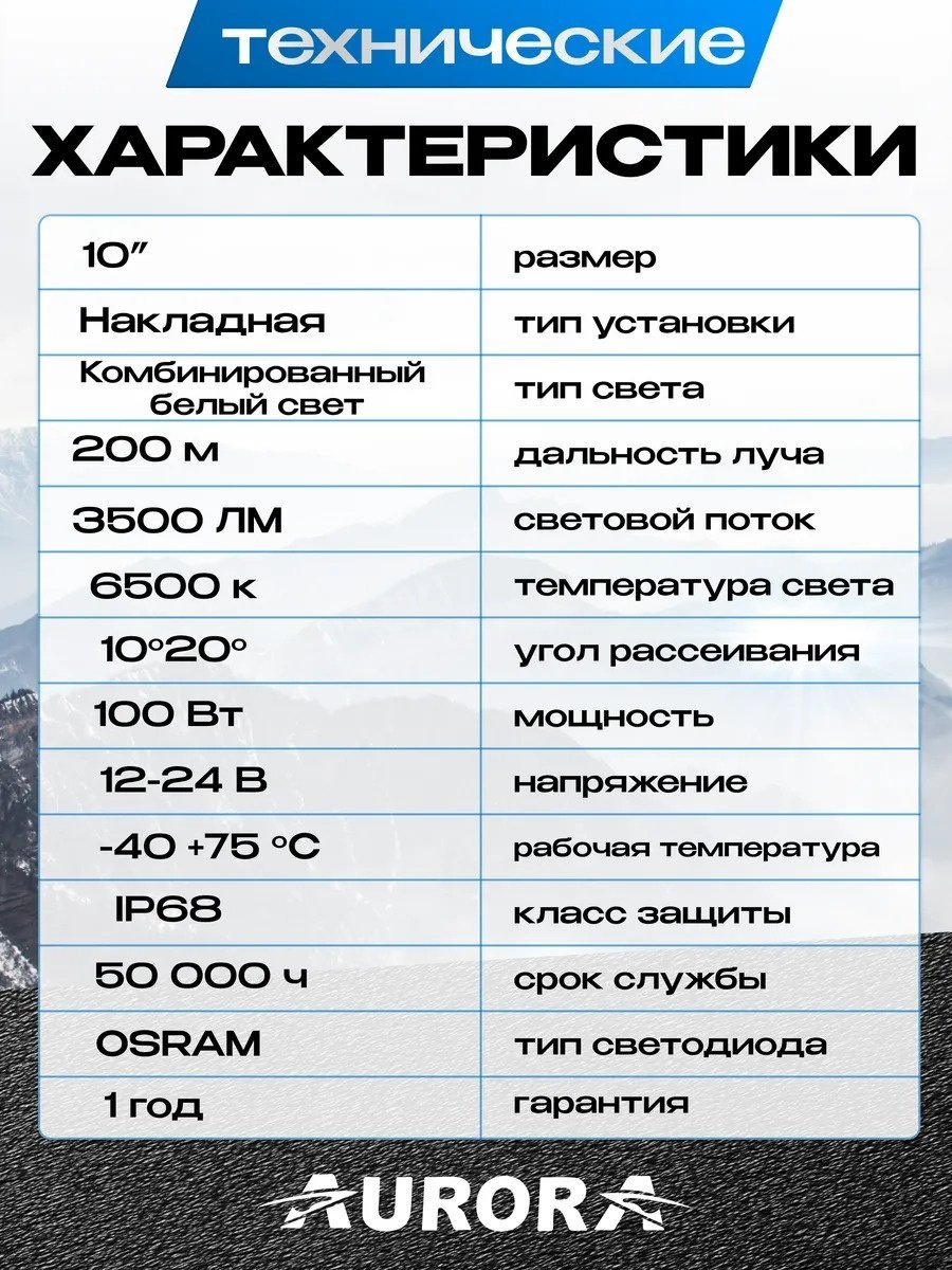 AURORA светодиодная балка ALO-D6D1-10 100 Вт прямоугольная купить,49000