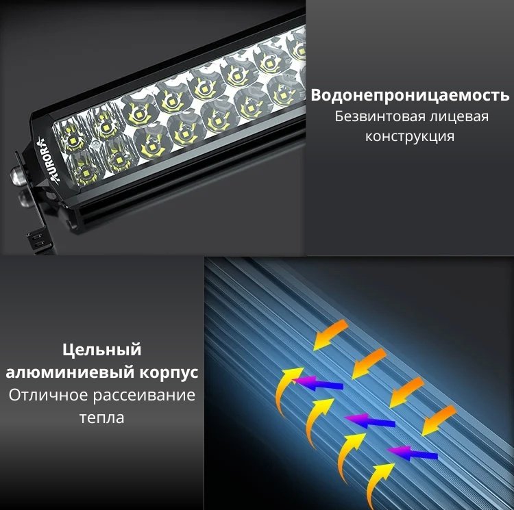 AURORA светодиодная балка ALO-D6D1-10 100 Вт прямоугольная купить,49000