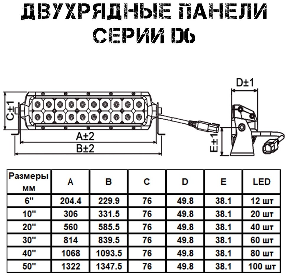 AURORA светодиодная балка ALO-D6D1-10 100 Вт прямоугольная купить,49000