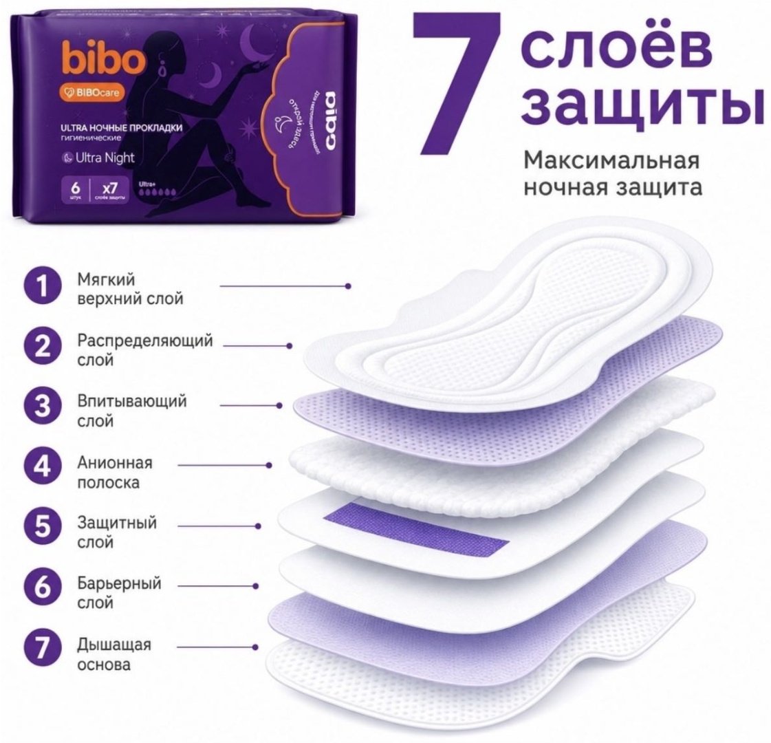 Bibo прокладки Дневной, ночной ultra 10.6 шт купить,1704