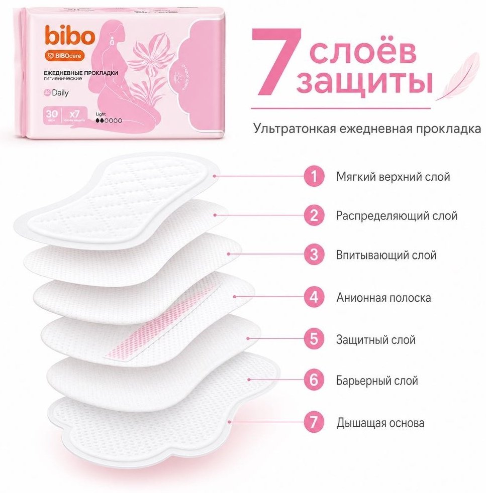 Bibo прокладки ежедневные Daily 30 шт купить,807
