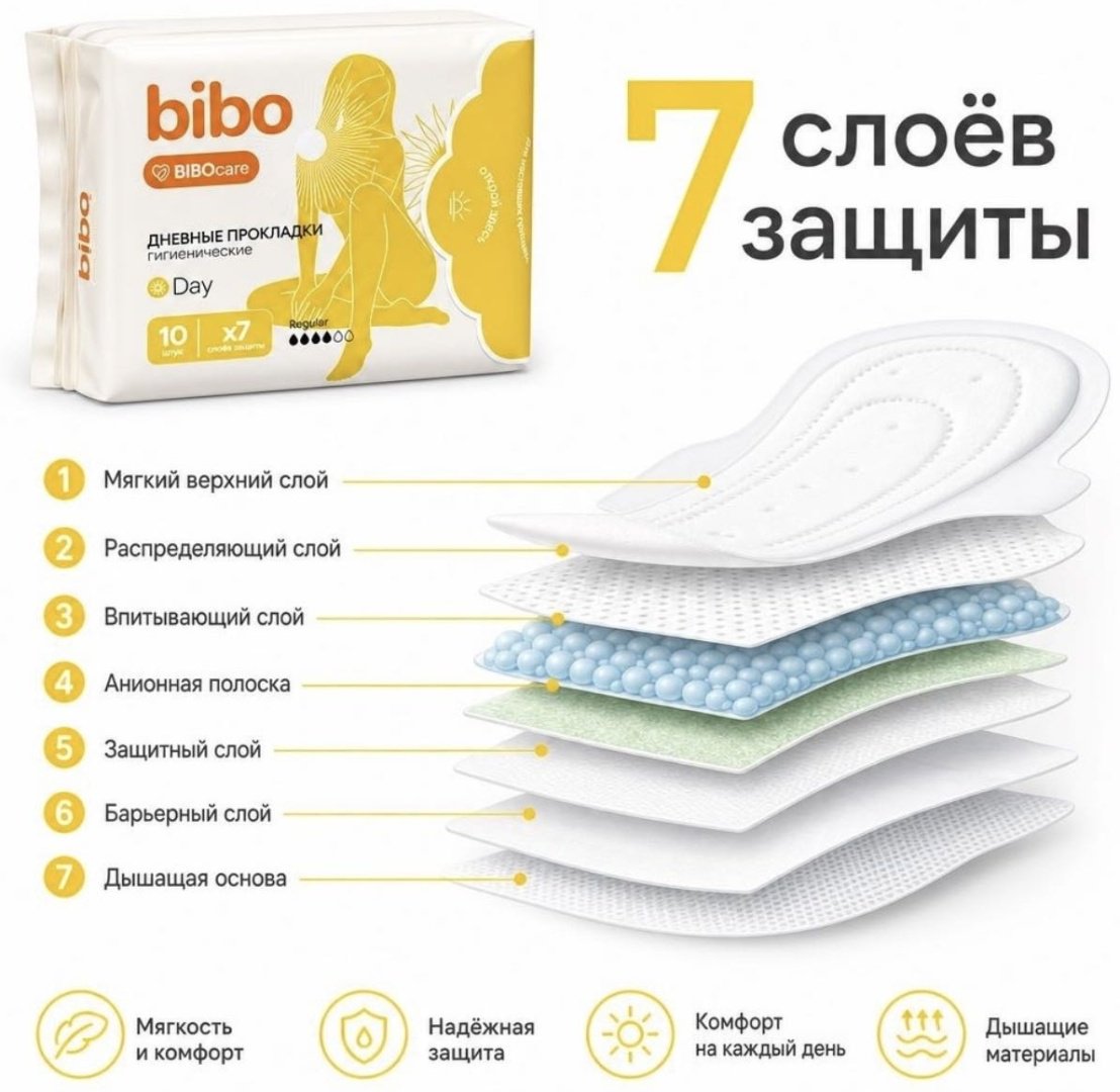 Bibo прокладки Ежедневные, дневные, ultra ночные 46 шт купить,2425