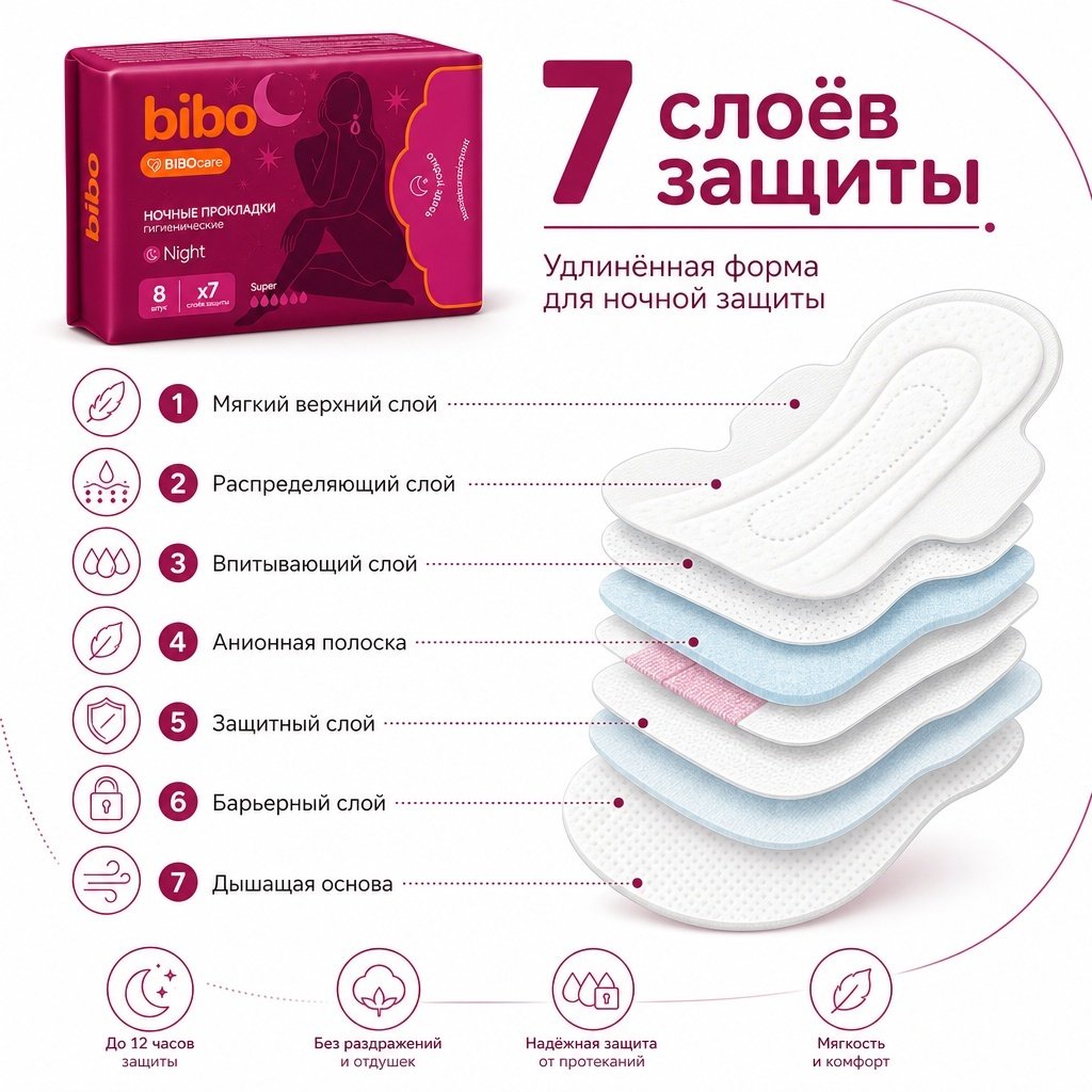 Bibo прокладки Night Super 8 шт купить,807
