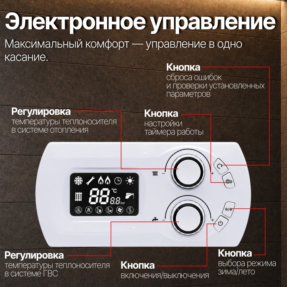 Газовый котел Ресанта ГК-30 74/9/6 без дымохода
