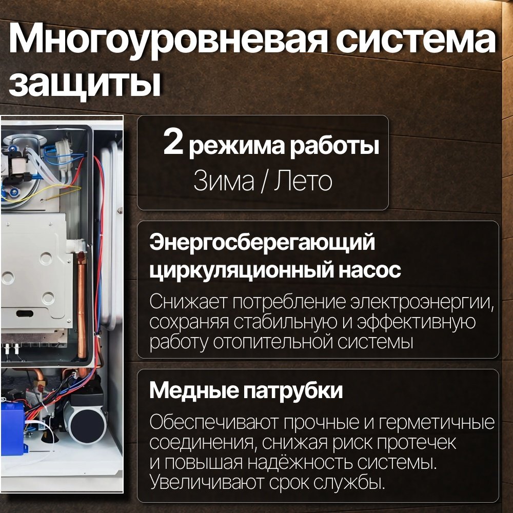 Газовый котел Ресанта ГК-24 74/9/4 без дымохода