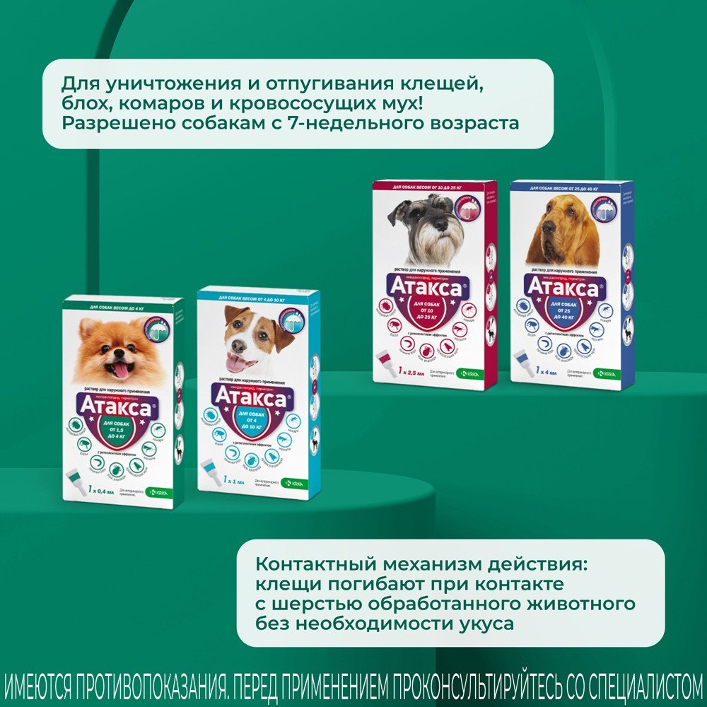 Средство KRKA Атакса капли от блох, от клещей, от власоедов для собак 1.5-4 кг 0.4 мл 1 пипетка