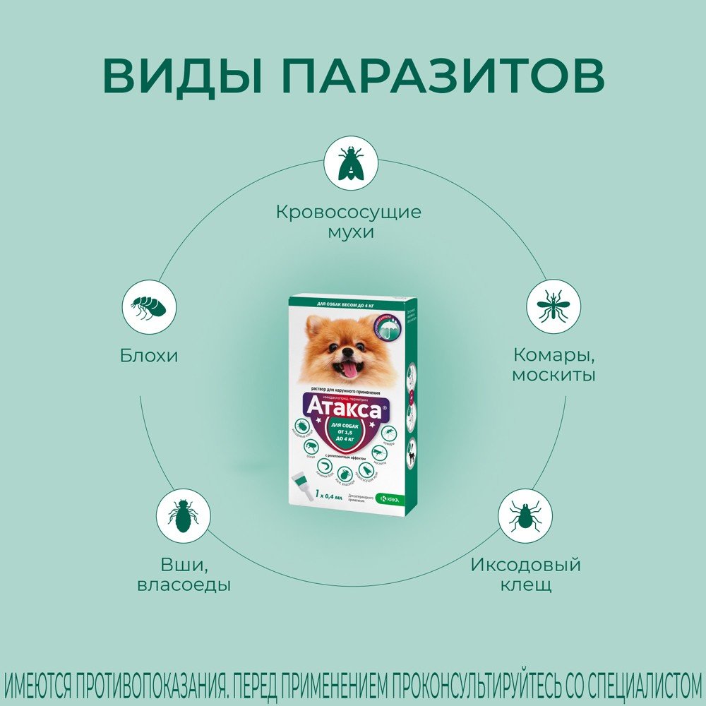 Средство KRKA Атакса капли от блох, от клещей, от власоедов для собак 1.5-4 кг 0.4 мл 1 пипетка