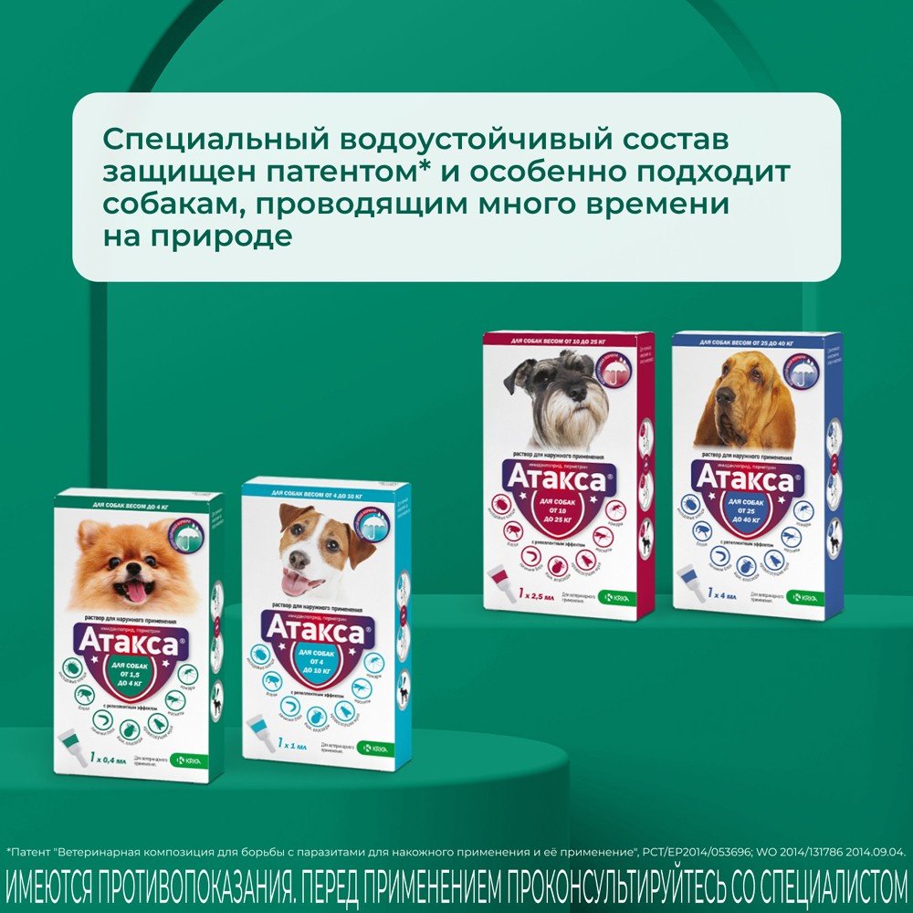 Средство KRKA Атакса капли от блох, от клещей, от власоедов для собак 1.5-4 кг 0.4 мл 1 пипетка